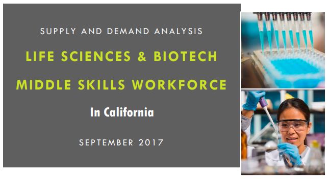 Life Science and Biotech Middle Skills Workforce