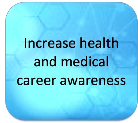 Increase health and medical career awareness