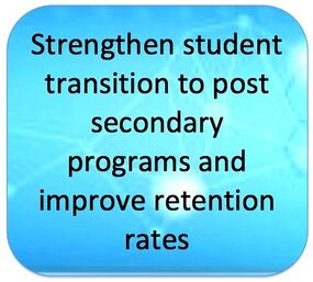 Strengthen student transition to post secondary programs and improve retention rates